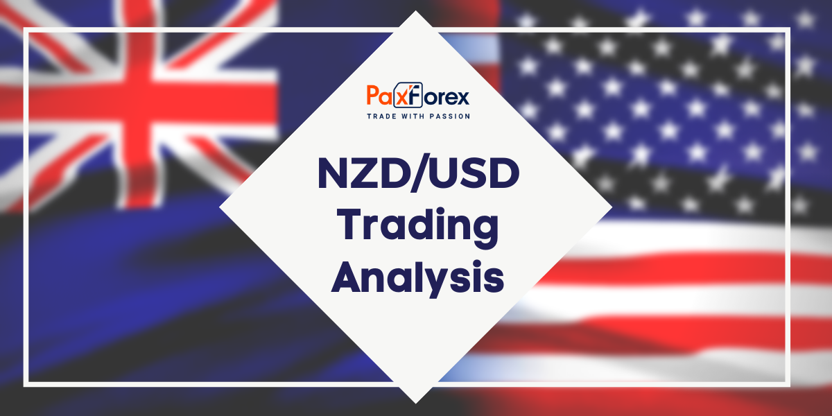 NZD/USD | New Zealand Dollar to US Dollar Trading Analysis