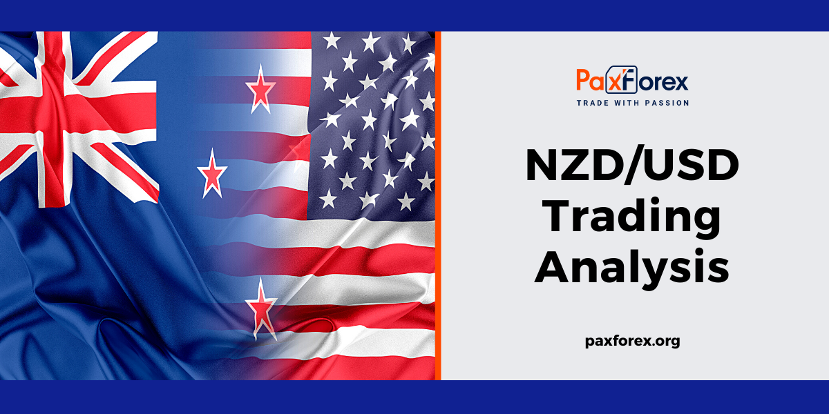 NZD/USD | New Zealand Dollar to US Dollar Trading Analysis