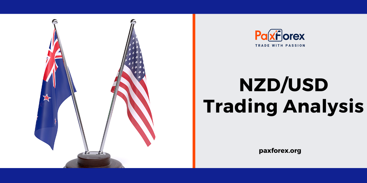 NZD/USD | New Zealand Dollar to US Dollar Trading Analysis