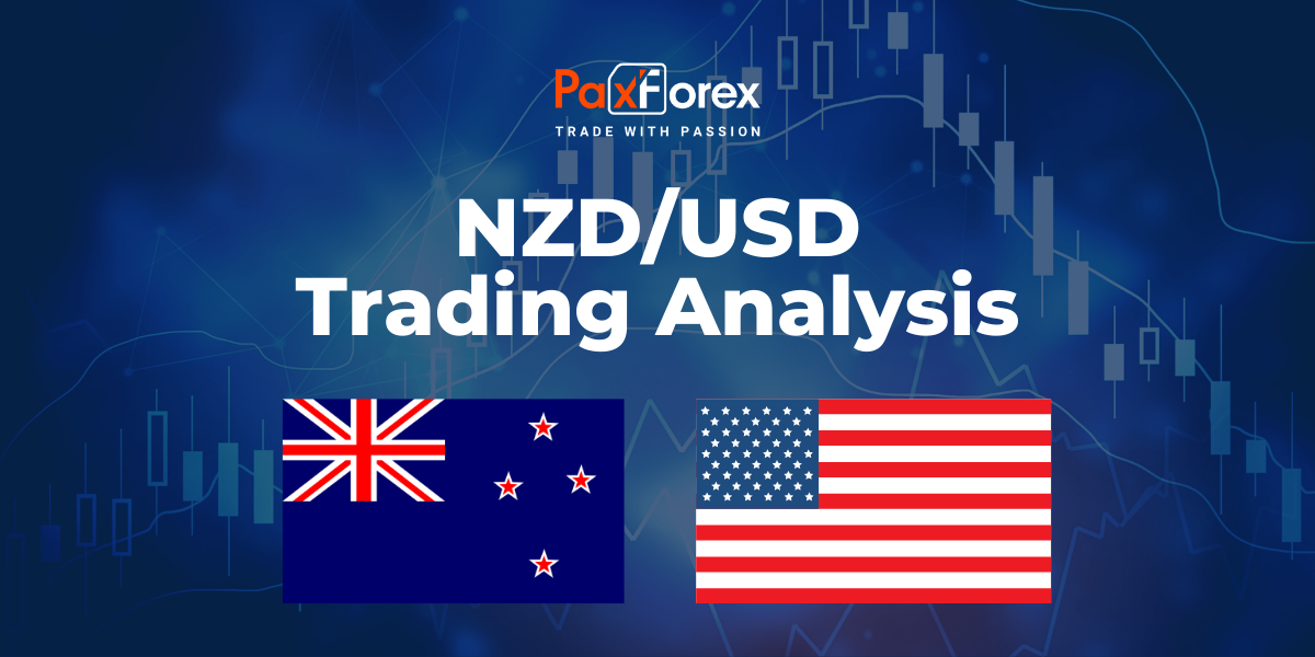 NZD/USD | New Zealand Dollar to US Dollar Trading Analysis