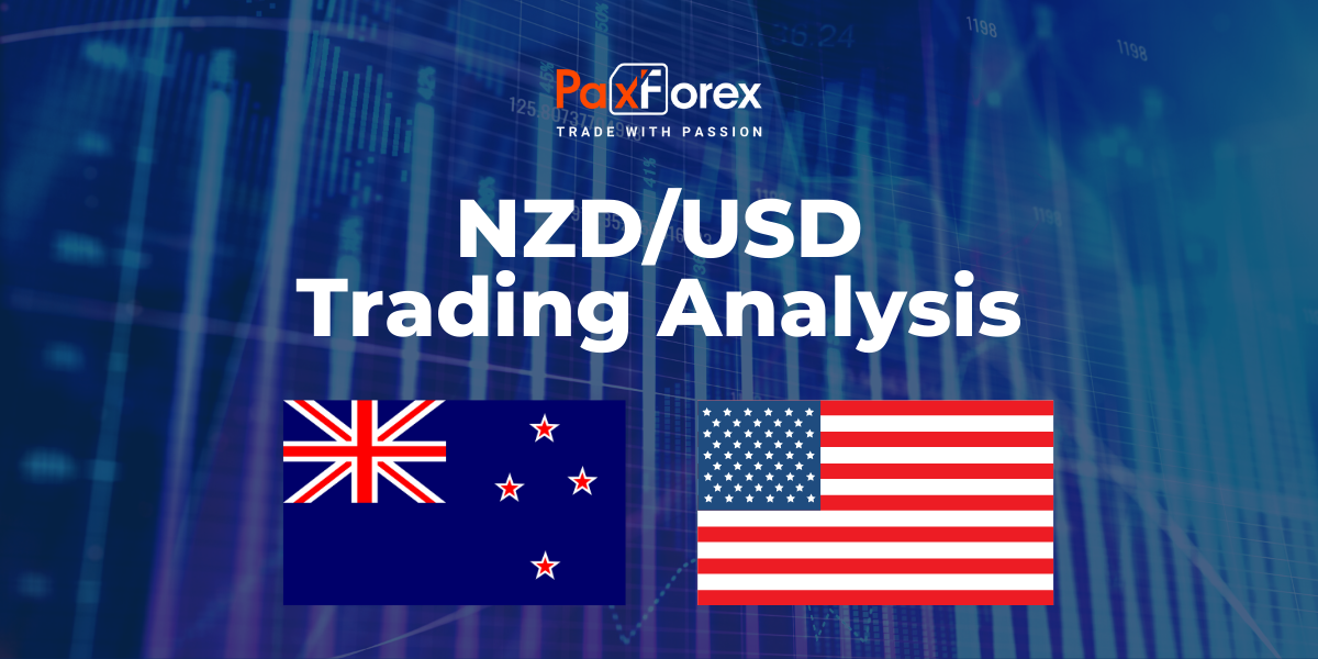 NZD/USD | New Zealand Dollar to US Dollar Trading Analysis