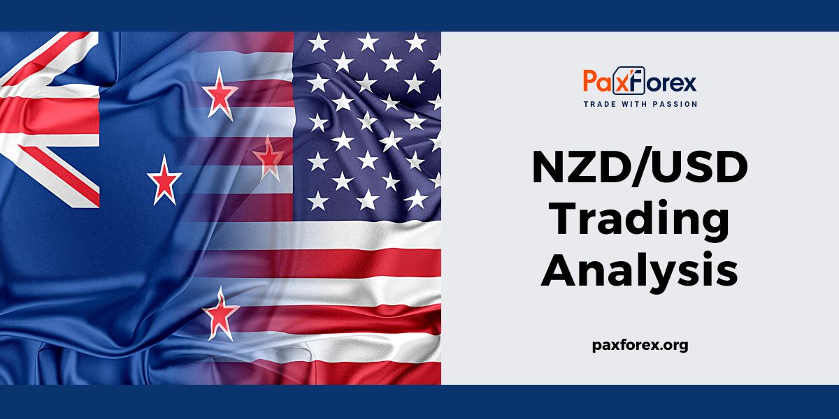 NZD/USD | New Zealand Dollar to US Dollar Trading Analysis