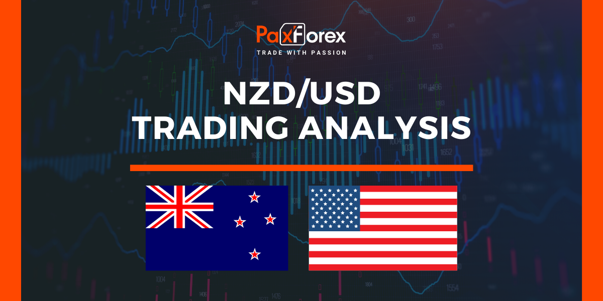 NZD/USD | New Zealand Dollar to US Dollar Trading Analysis