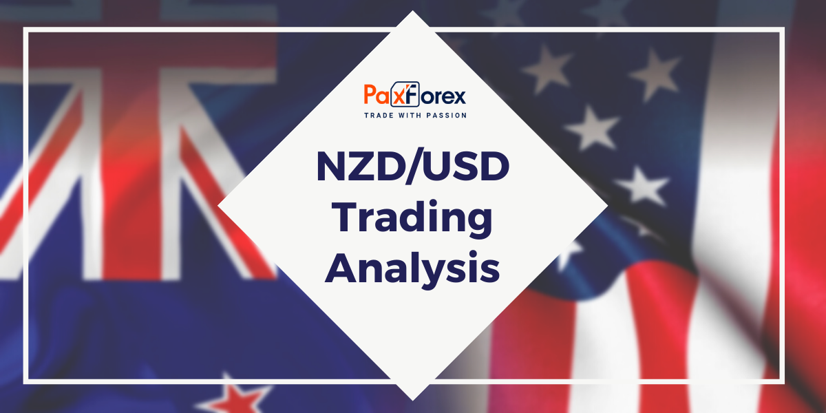 NZD/USD | New Zealand Dollar to US Dollar Trading Analysis