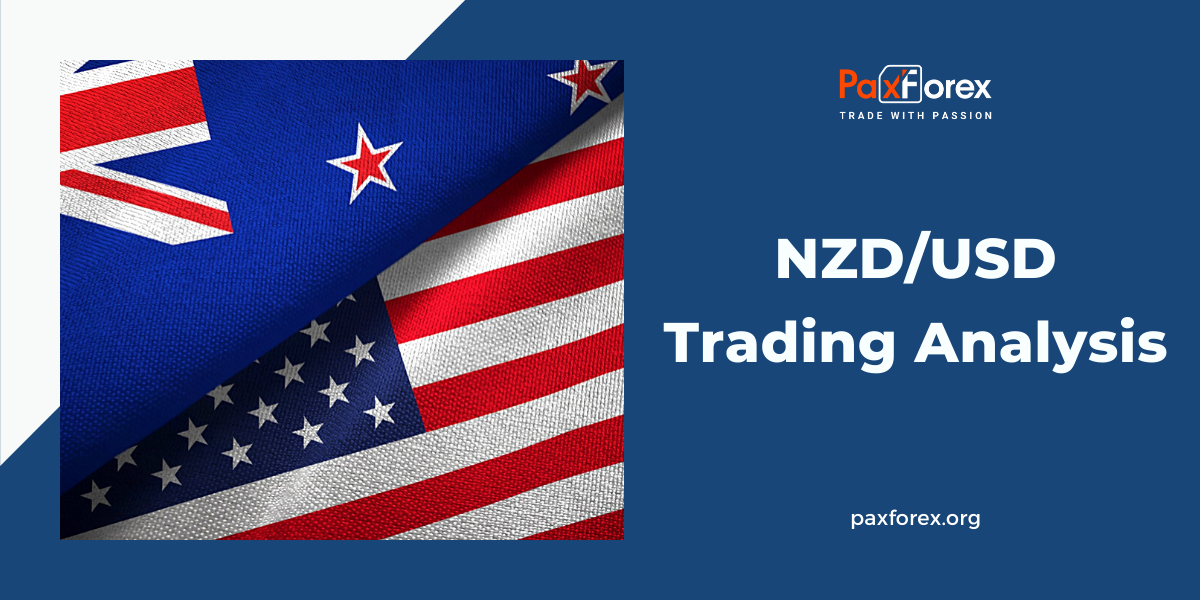NZD/USD | New Zealand Dollar to US Dollar Trading Analysis