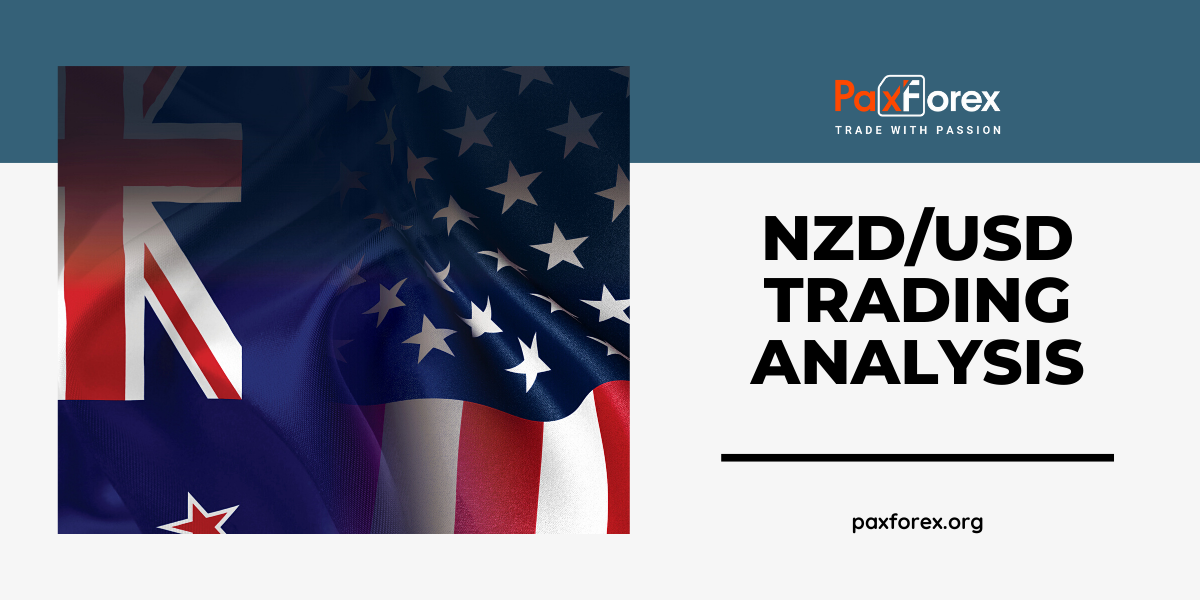 NZD/USD | New Zealand Dollar to US Dollar Trading Analysis