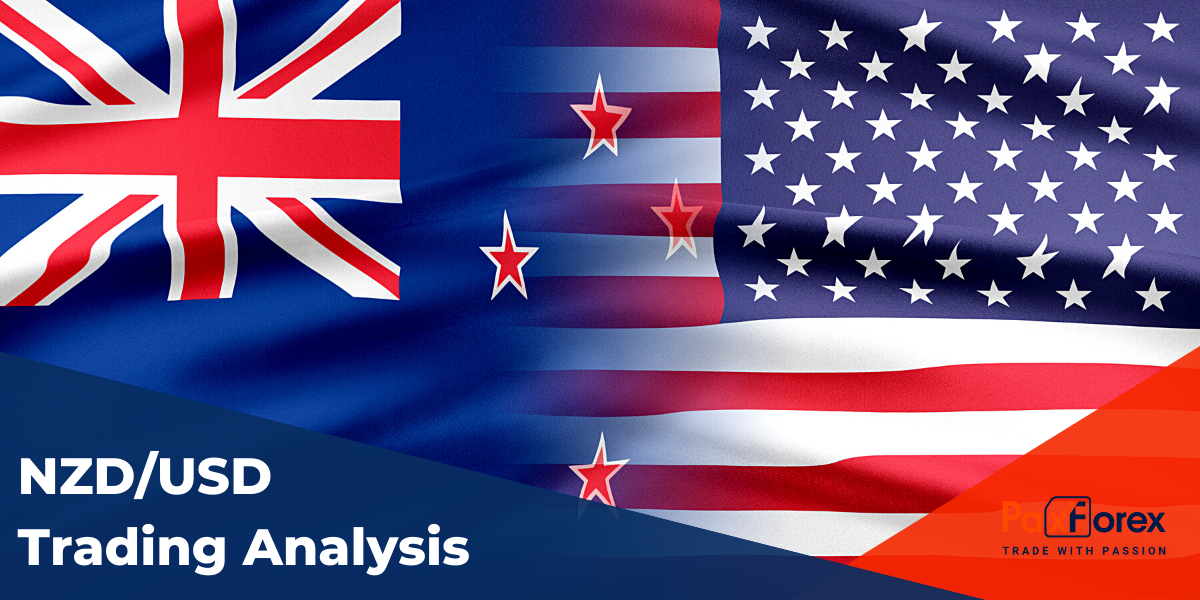 NZD/USD | New Zealand Dollar to US Dollar Trading Analysis