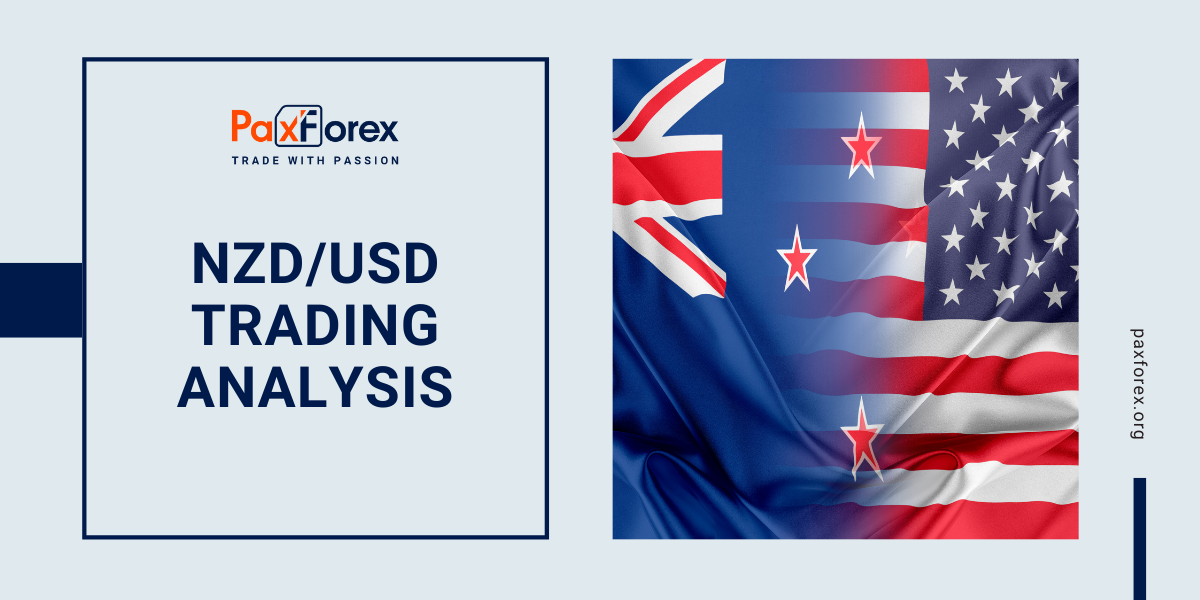 NZD/USD | New Zealand Dollar to US Dollar Trading Analysis