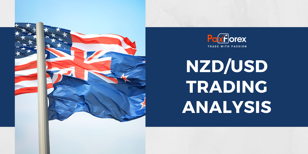 NZD/USD | New Zealand Dollar to US Dollar Trading Analysis