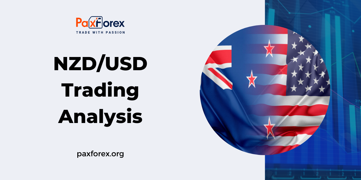 NZD/USD | New Zealand Dollar to US Dollar Trading Analysis