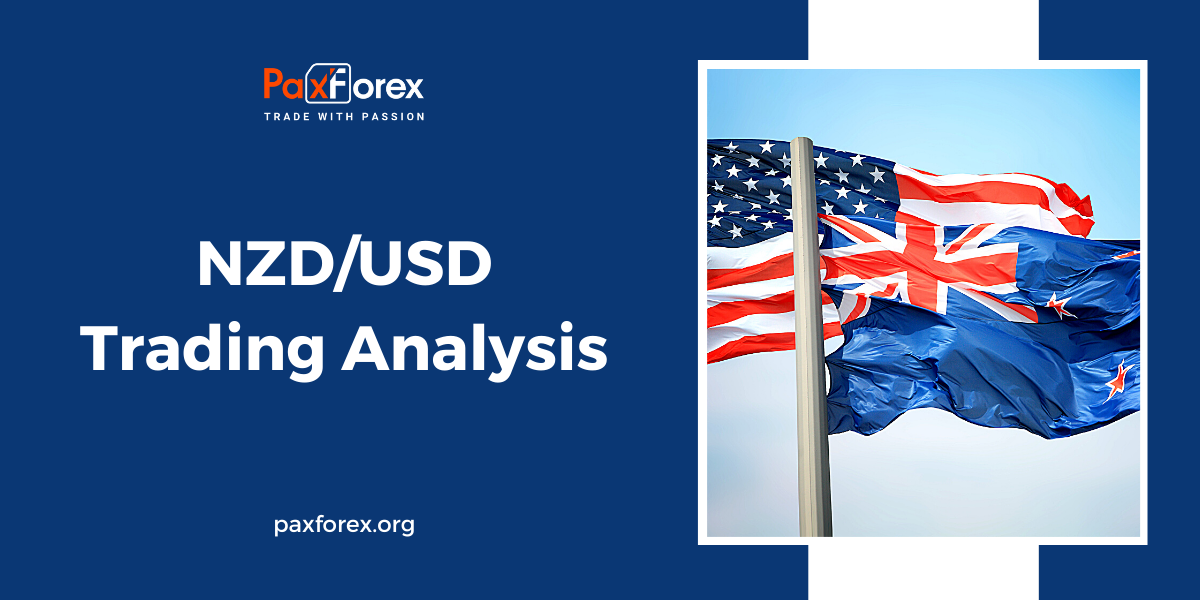 NZD/USD | New Zealand Dollar to US Dollar Trading Analysis