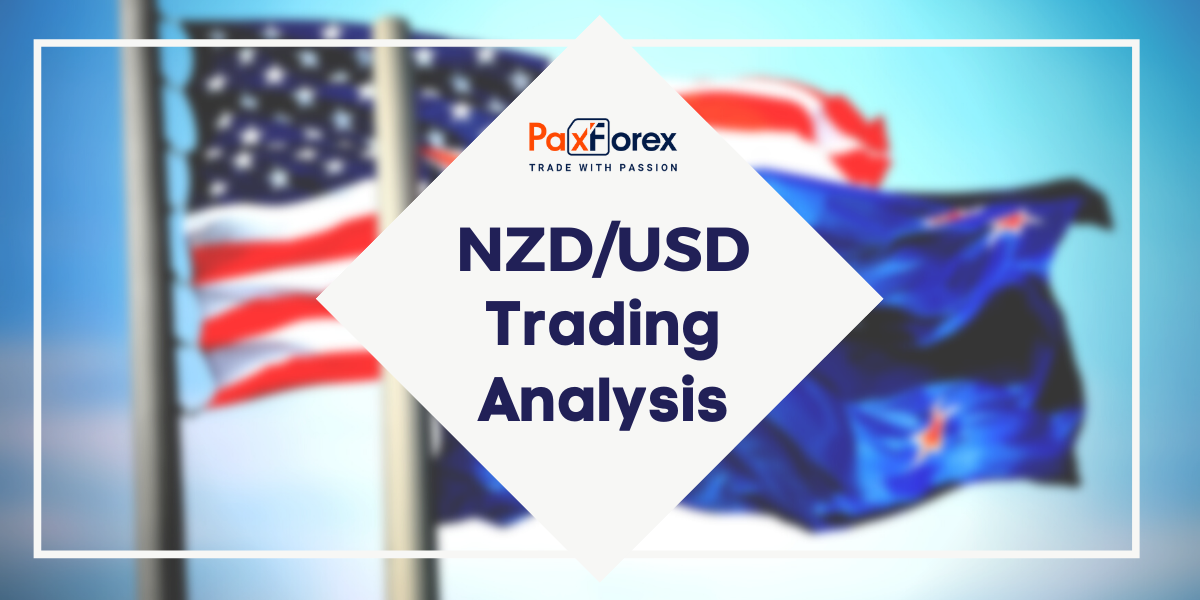 NZD/USD | New Zealand Dollar to US Dollar Trading Analysis