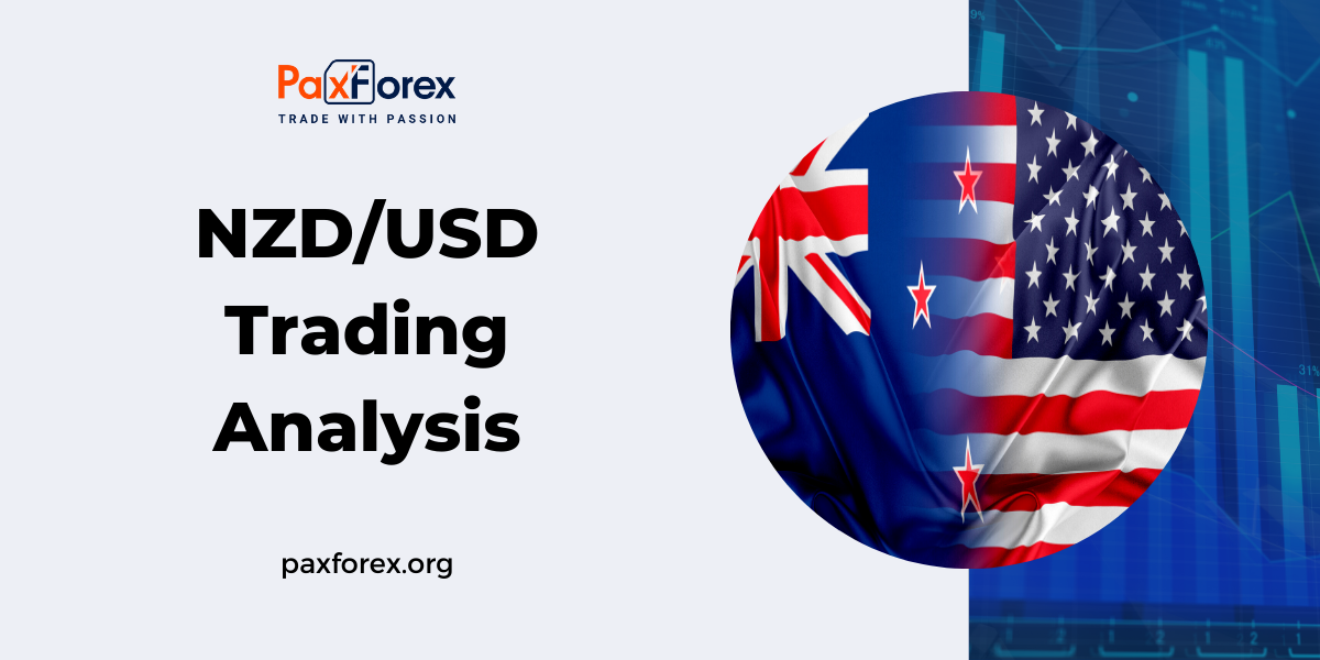 NZD/USD New Zealand Dollar to US Dollar Trading Analysis PAXFOREX