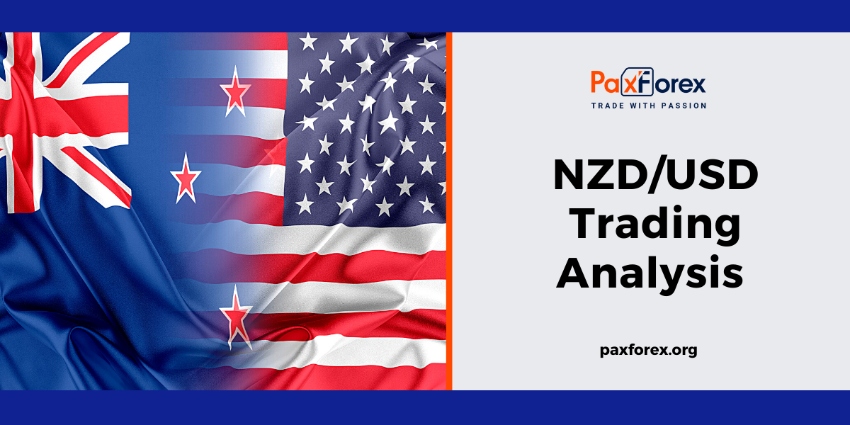 NZD/USD | New Zealand Dollar to US Dollar Trading Analysis