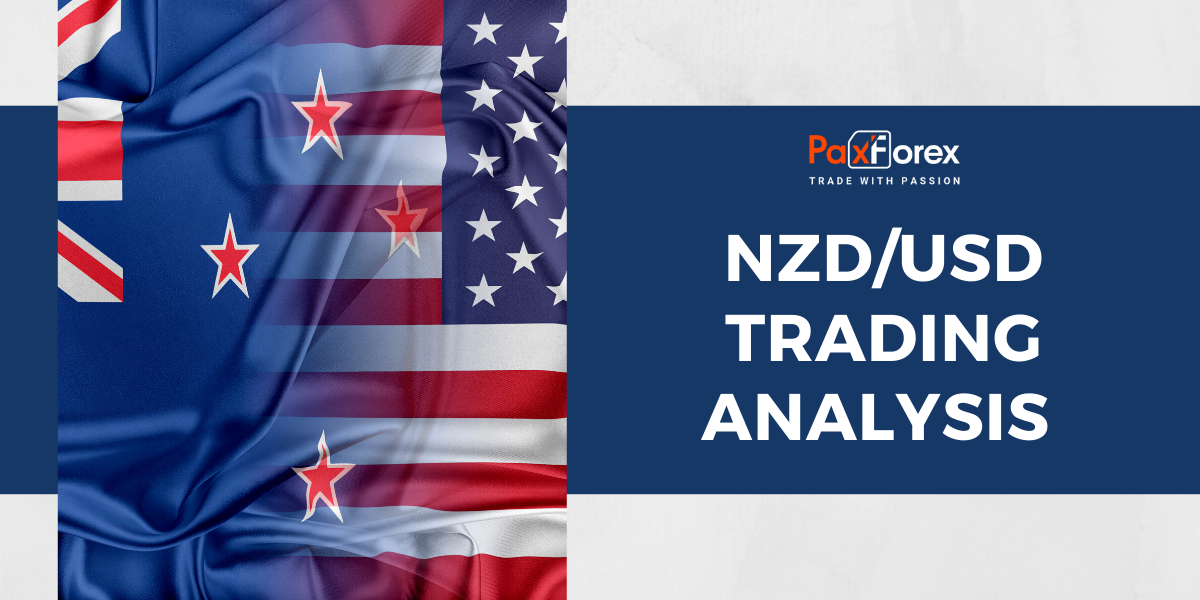 NZD/USD | New Zealand Dollar to US Dollar Trading Analysis