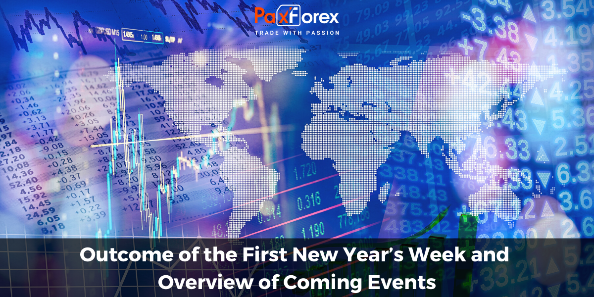 Outcome of the First New Year’s Week and Overview of Coming Events
