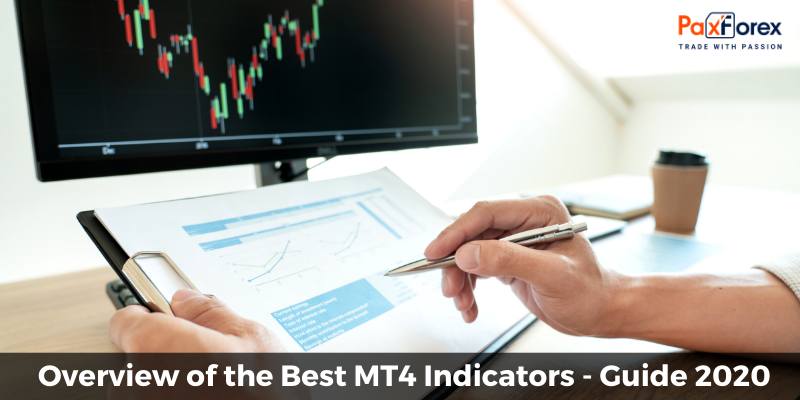 Overview of the Best MT4 Indicators - Guide 2020