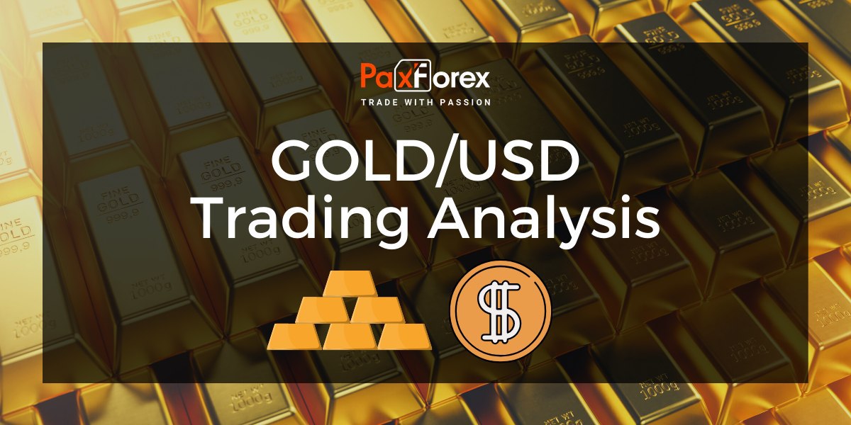 XAU/USD | Fundamental Analysis - PAXFOREX