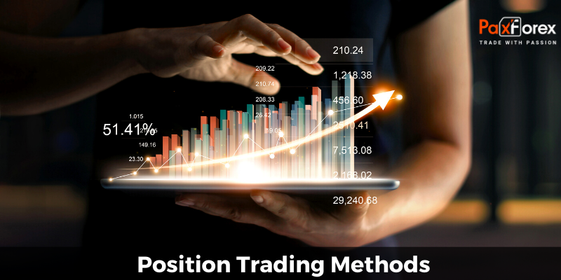 Position Trading Methods