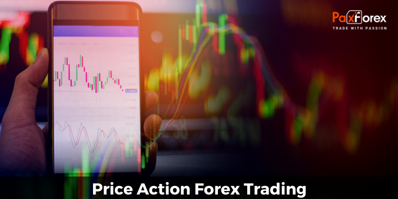 Price Action Forex Trading