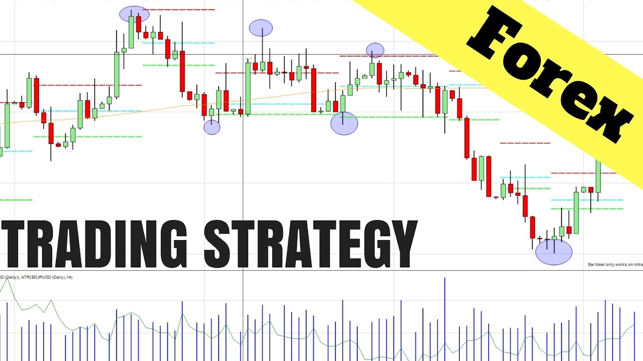 Price action trading strategies forex peace example of cash flow statement investing activities on the cash