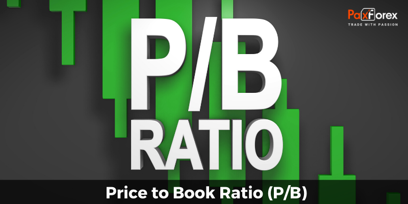 Price to Book Ratio (P/B)