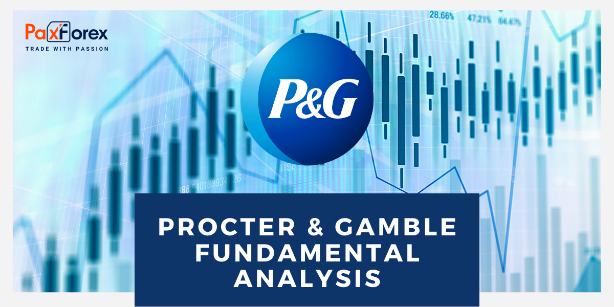 Procter & Gamble | Fundamental Analysis