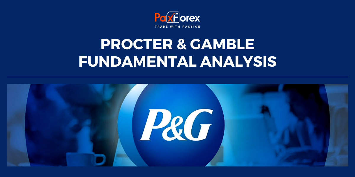 Procter & Gamble | Fundamental Analysis