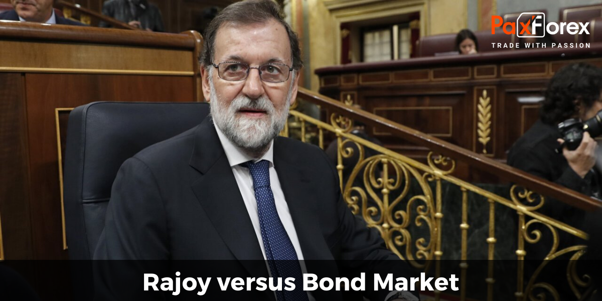 Rajoy versus Bond Market