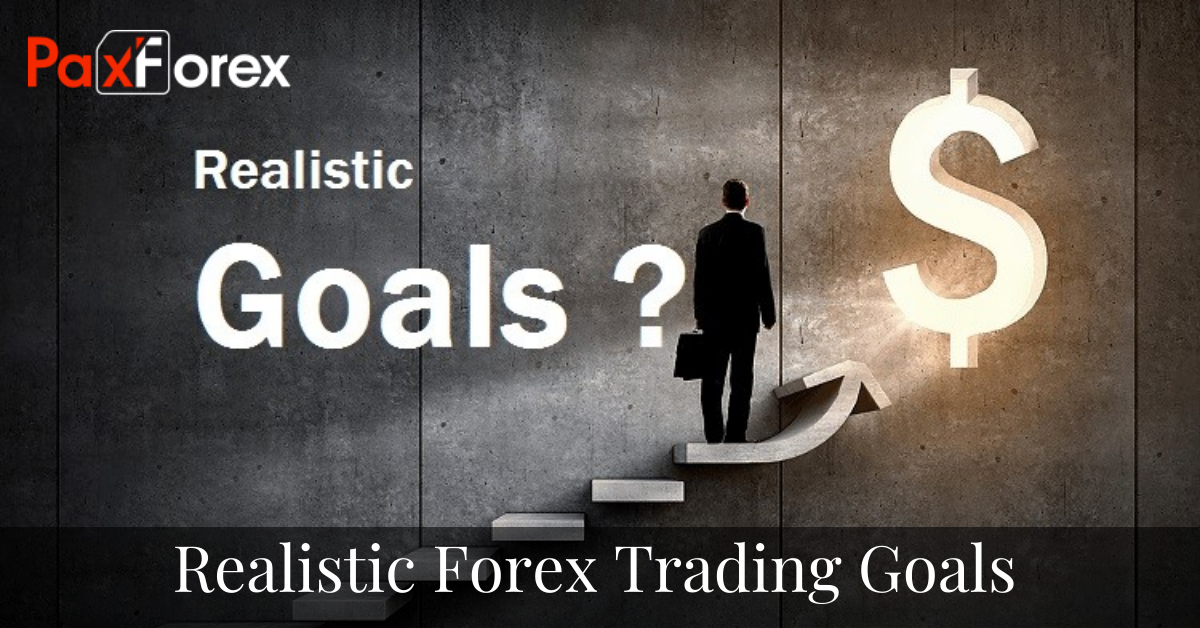 Realistic Forex Trading Goals1