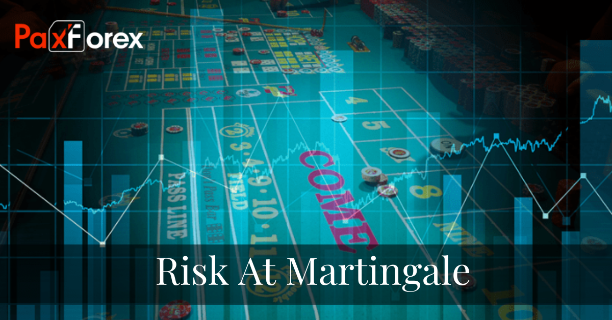Risk At Martingale