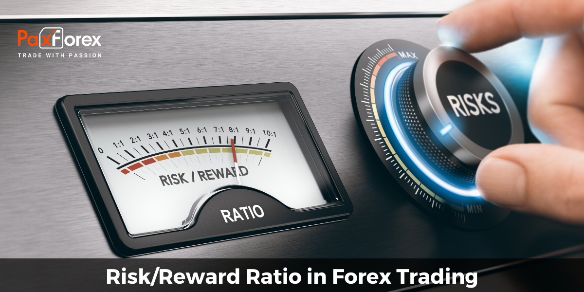 Risk/Reward Ratio in Forex Trading