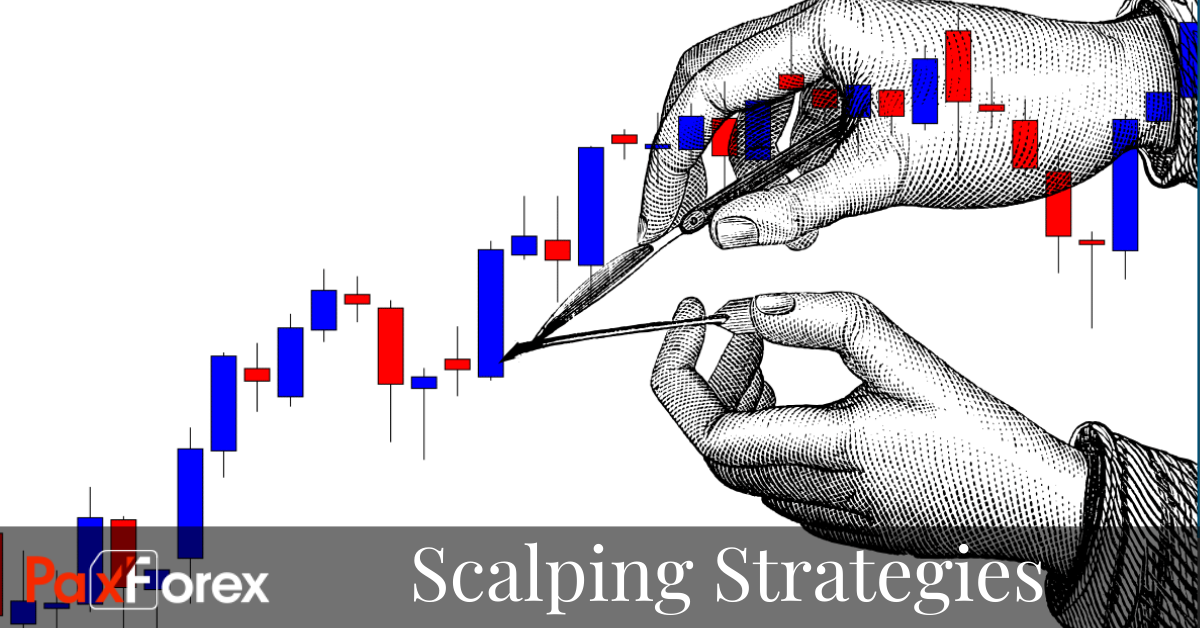 Scalping strategies for Forex trading