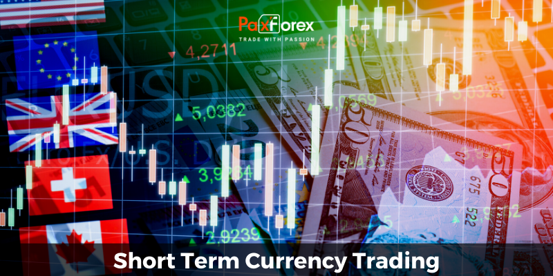 Short Term Currency Trading
