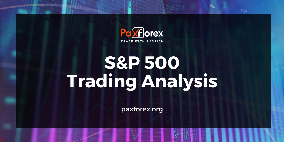 Trading Analysis of S&P 500 Index