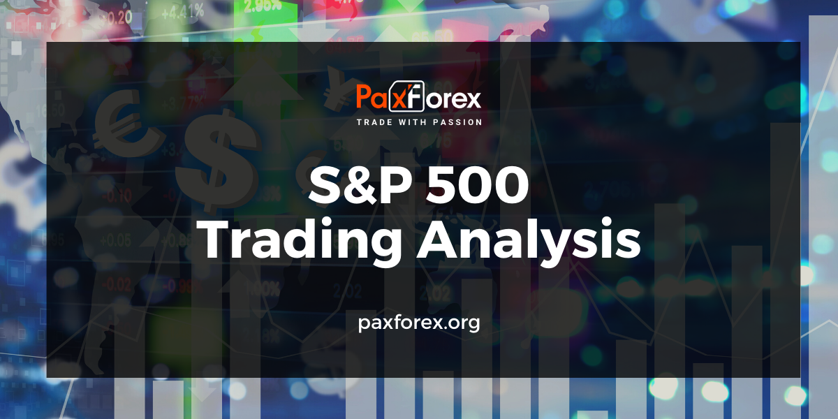 Trading Analysis of S&P 500 Index