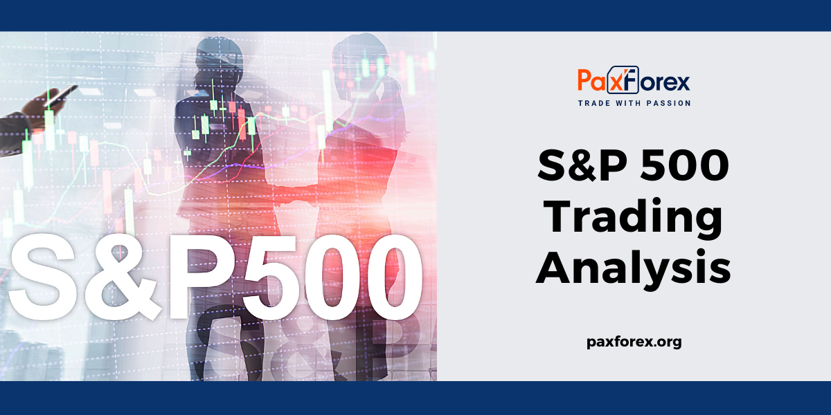 Trading Analysis of S&P 500 Index
