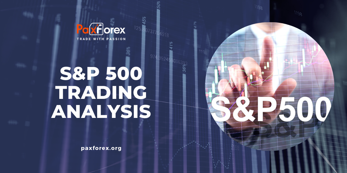 Trading Analysis of S&P 500 Index
