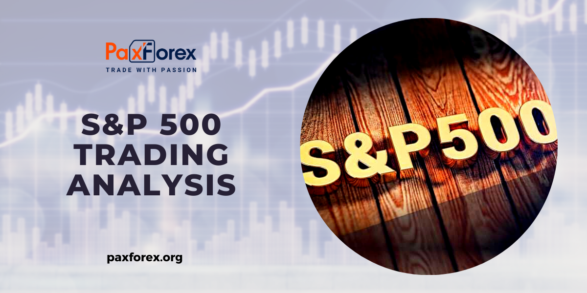 Trading Analysis of S&P 500 Index