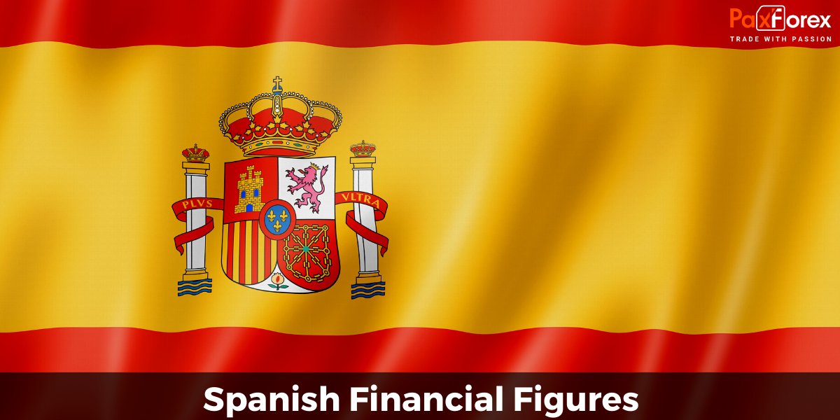 Spanish Financial Figures