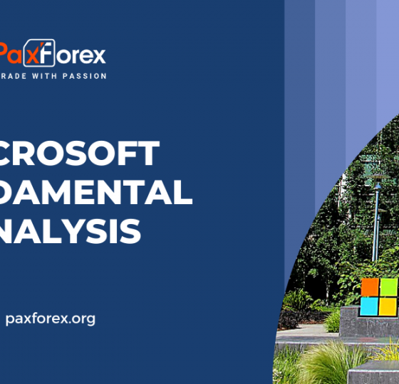 Microsoft | Fundamental Analysis1