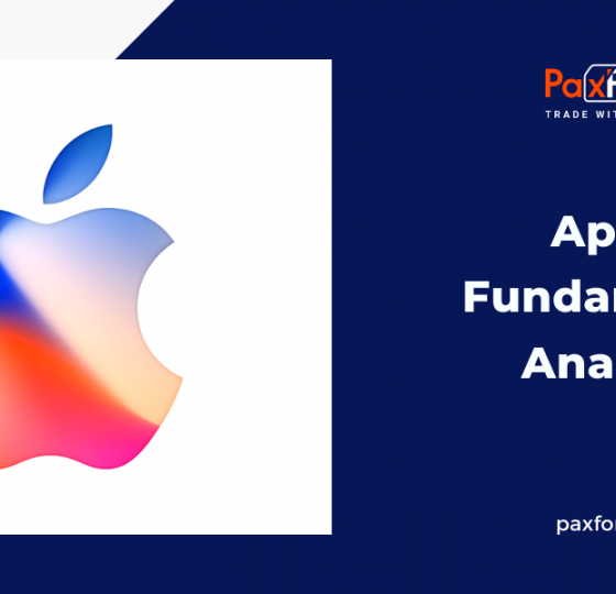 Apple | Fundamental Analysis1