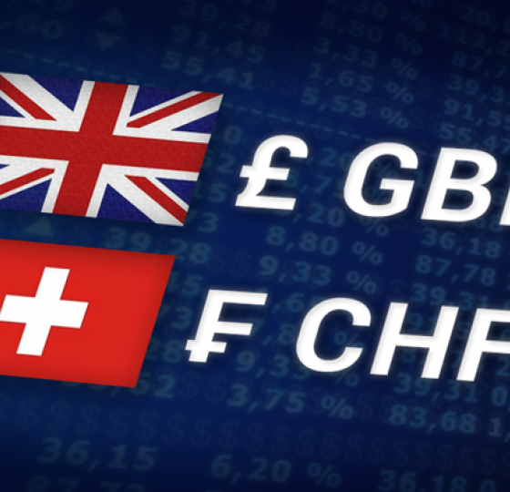 GBP/CHF | British Pound to Swiss Franc Trading Analysis1