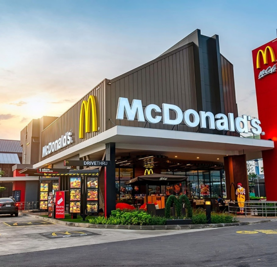 McDonald's | Fundamental Analysis1