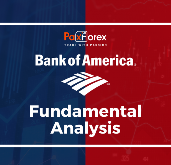 Bank of America | Fundamental Analysis1