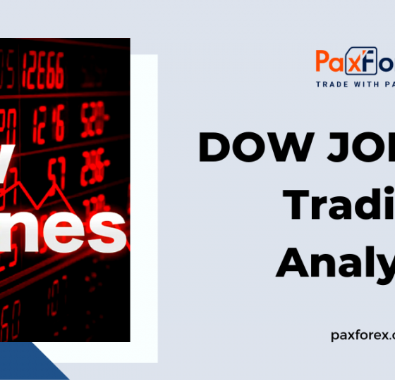 Trading Analysis of Dow Jones 30 Index1