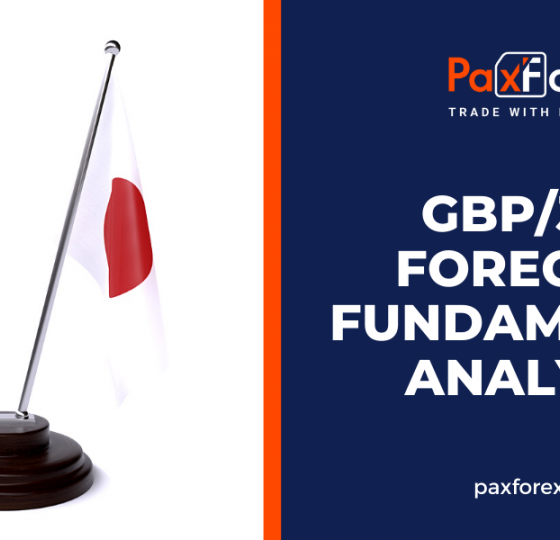 GBP/JPY Forecast Fundamental Analysis | British Pound / Japanese Yen1