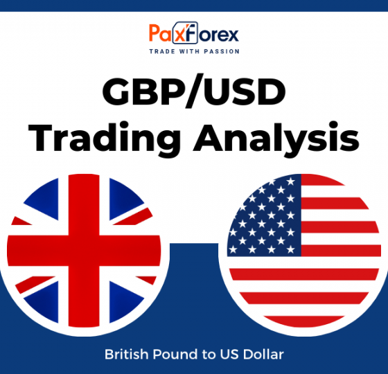 GBP/USD | British Pound to US Dollar Trading Analysis1