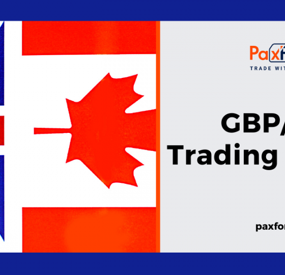GBP/CAD | British Pound to Canadian Dollar Trading Analysis1