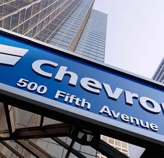 Chevron | Fundamental Analysis1